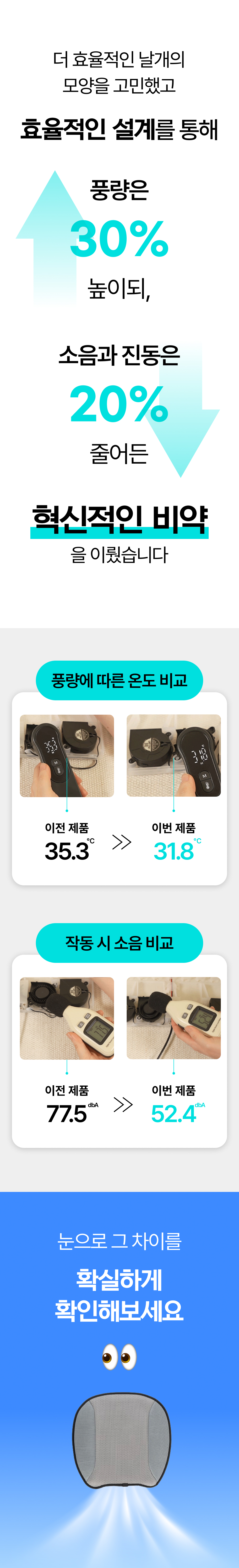 더쎈 땀안차요 뉴4팬 USB 쿨링방석 바람 통풍시트(상세페이지)26.jpg